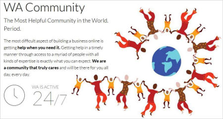 WA Community helpful and friendly